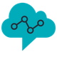 Amazon Connect